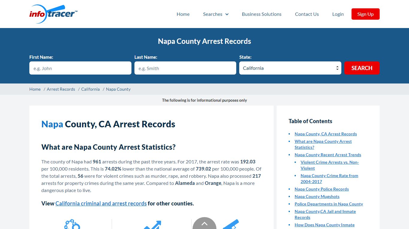 Napa County, CA Arrests, Mugshots & Jail Inmate Records - InfoTracer